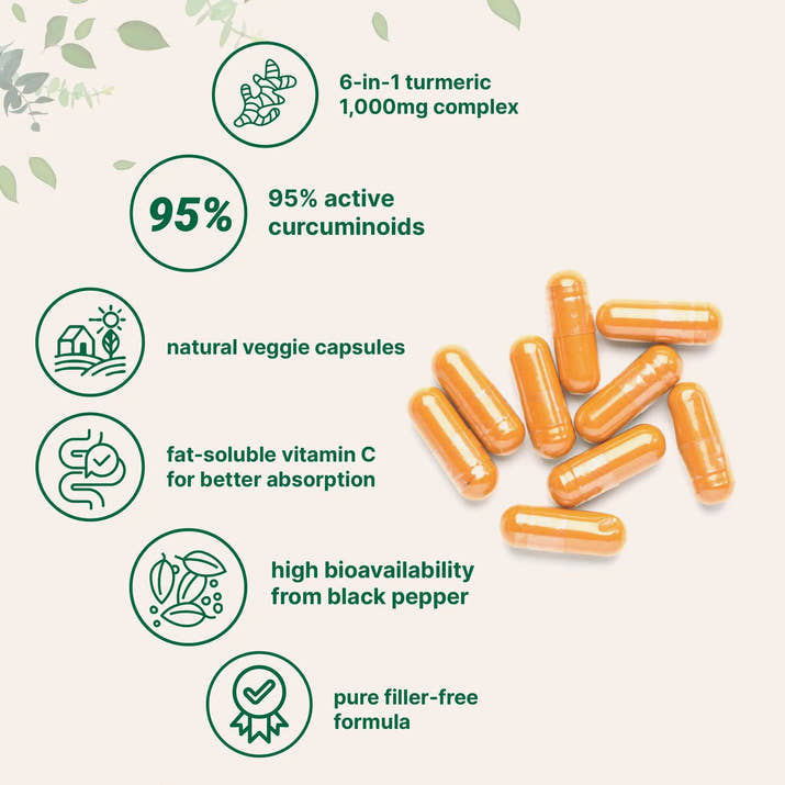 High Quality Turmeric Curcumin Capsules Curcumin 1000Mg- with 95% Curcuminoids - Brain Cognitive & Digestive Health, Antioxidant