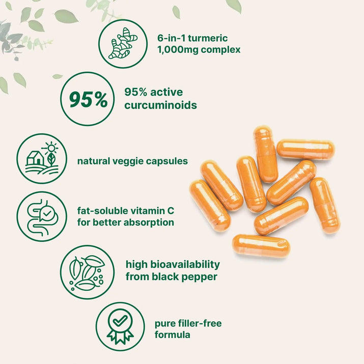 High Quality Turmeric Curcumin Capsules Curcumin 1000Mg- with 95% Curcuminoids - Brain Cognitive & Digestive Health, Antioxidant